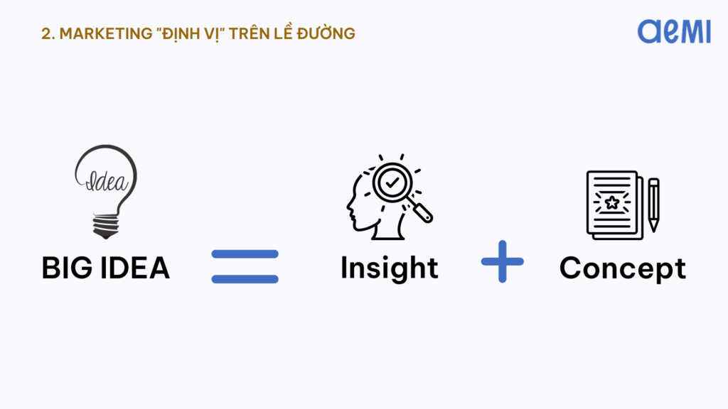 Công thức Big IDea 