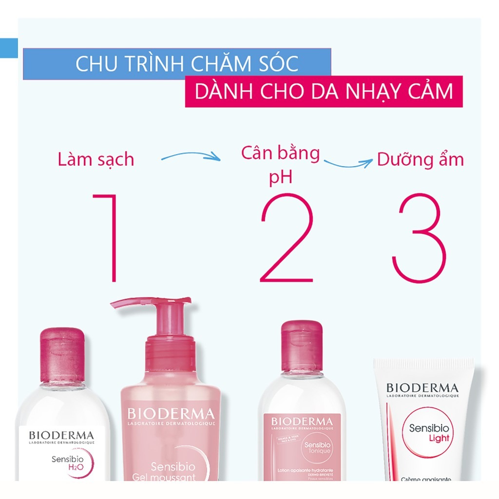 Bioderma - chân ái cho làn da nhạy cảm.