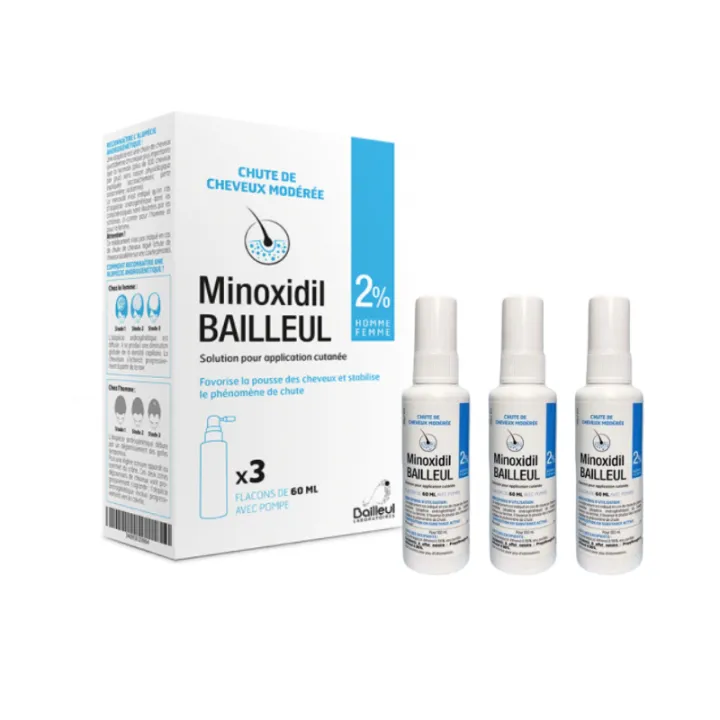 [Lẻ 1 Chai] Xịt Mọc Tóc Minoxidil Bailleul 5% Pháp 60ml