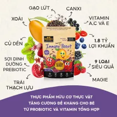 Bột Lắc Sữa Bổ Sung Chất Xơ, Rau Củ, Hỗ Trợ Táo Bón, Nhuận Tràng Mavella Siêu Thực Phẩm Hữu Cơ Nhập Khẩu Úc ( Bổ Sung Đề Kháng)